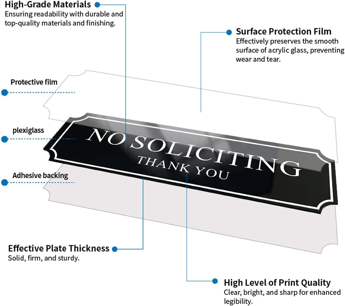 Weatherproof No Soliciting Sign - 8.2" x 2.5" Durable Adhesive Door Sign for Home, Office, and Front Entrance